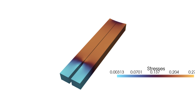 Click to view interactive 3D model