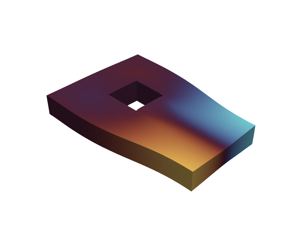 Neural operator element with soft inclusion